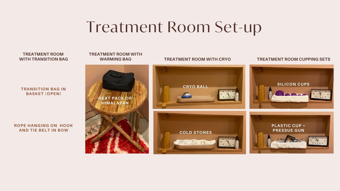 Labelled treatment room setups. A black warming bag on a round wooden side table. Four views of the wall nook, each with the chime, clock and spray: one with a cryo ball in the enhancement dish, one with cold stones on a towel, one with purple silicone cups on a towel, and one with plastic cups and a pressure gun on a towel.